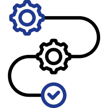Process Optimization & RPA